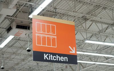 Interior Signage in a Retail Setting: Why is it Important?