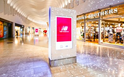Interactive Signage: Engaging Customers in a Digital World